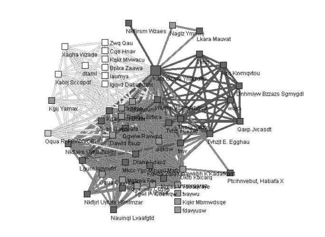 网络可视化工具 | Java Universal Network/Graph Framework!-Research Centre of ...